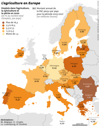 L’agriculture en Europe.. SOURCES : MINISTÈRE DE L’AGRICULTURE, TOUTE L’EUROPE.