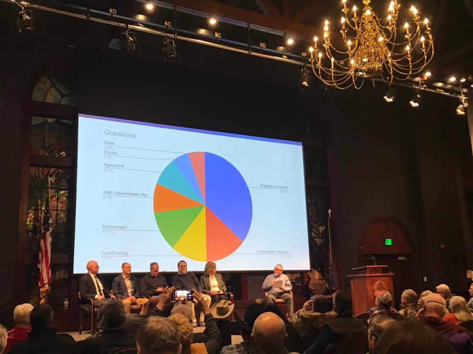 Panelists field questions submitted ahead of time by members of the public at the Central Iron County Water Conservancy District's event on December 7th, 2021.