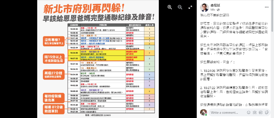 卓冠廷臉書貼文。   圖：翻攝自卓冠廷臉書