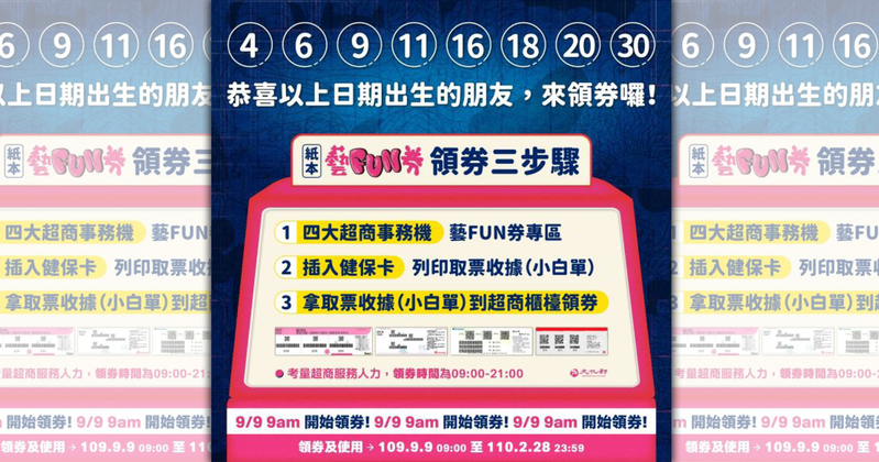 文化部發行65萬份「紙本藝FUN券」，使用期限至2月28日。（翻攝自紙本藝FUN券官網）