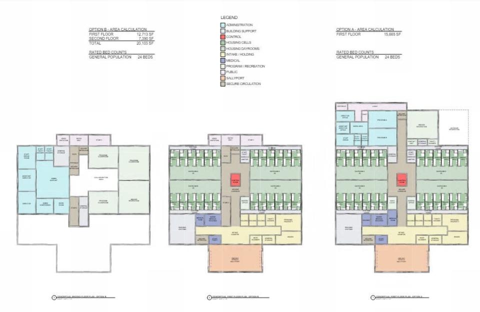 Screenshots of DLZ Indiana's plans for the Tippecanoe County's new juvenile detention facility.