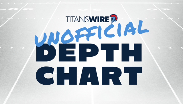 Cowboys roster: Team depth chart ahead of final preseason game