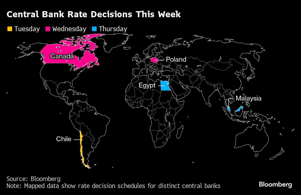 US jobs data will help Fed gauge extent of moderation