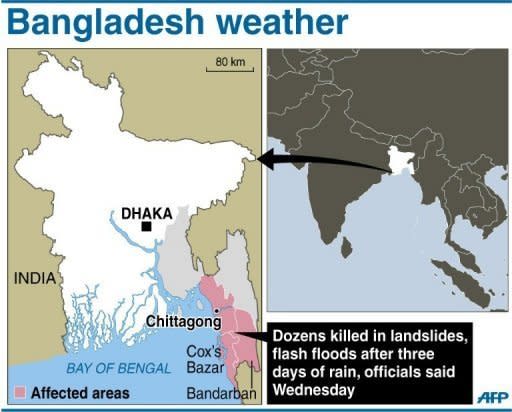 More than 55 people have been killed in landslides in southeast Bangladesh after three days of rains that triggered flash floods and severed transport links, officials said Wednesday