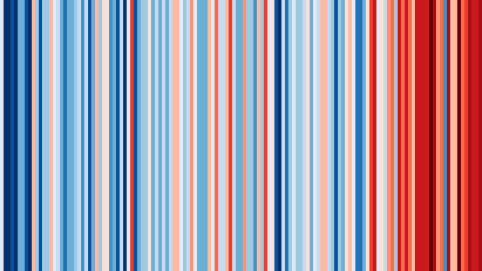 Warming Stripes for United Kingdom from 1884-2020 (Professor Ed Hawkins)