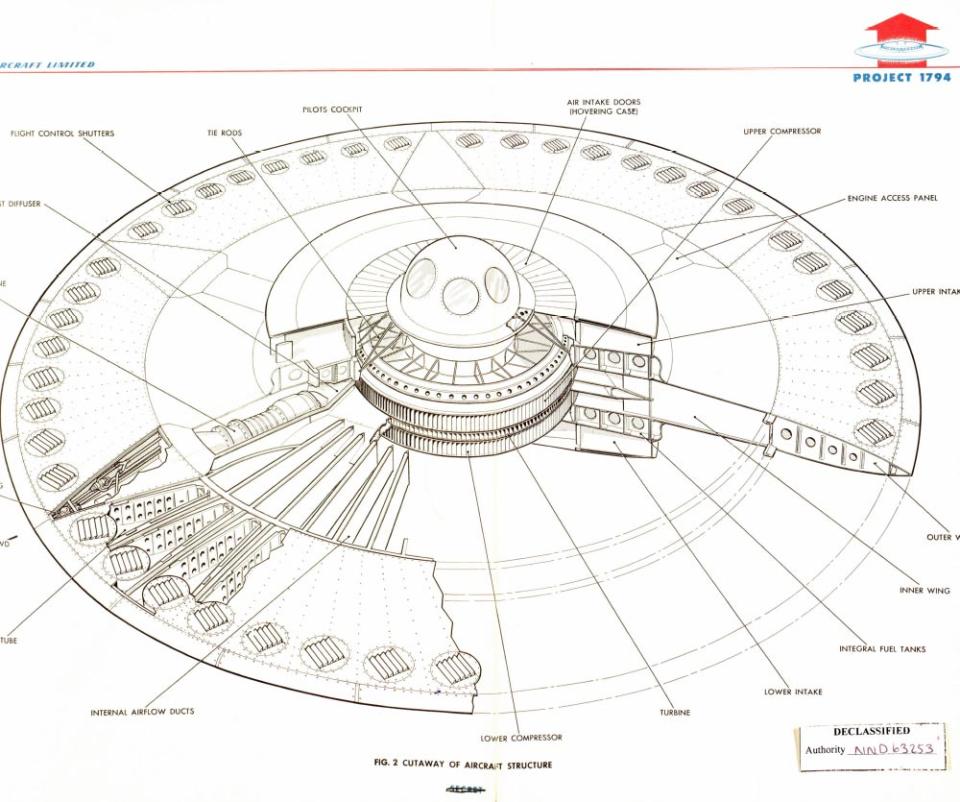 Project 1794 Flying Saucer