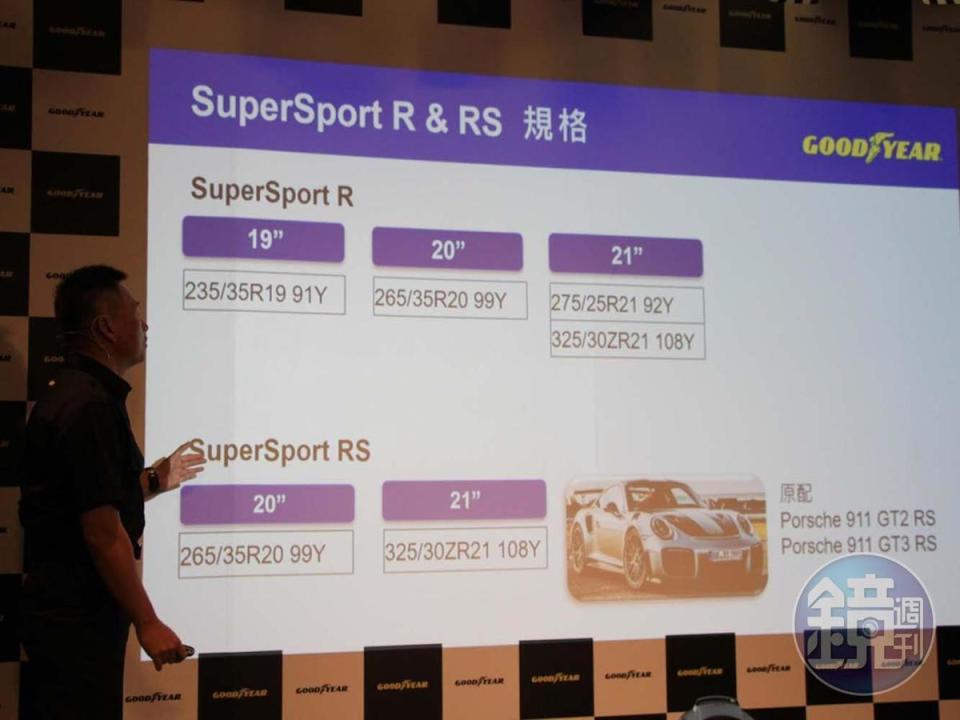 Eagle F1 Supersport R & RS則是專屬於賽道使用的特殊熱熔胎。