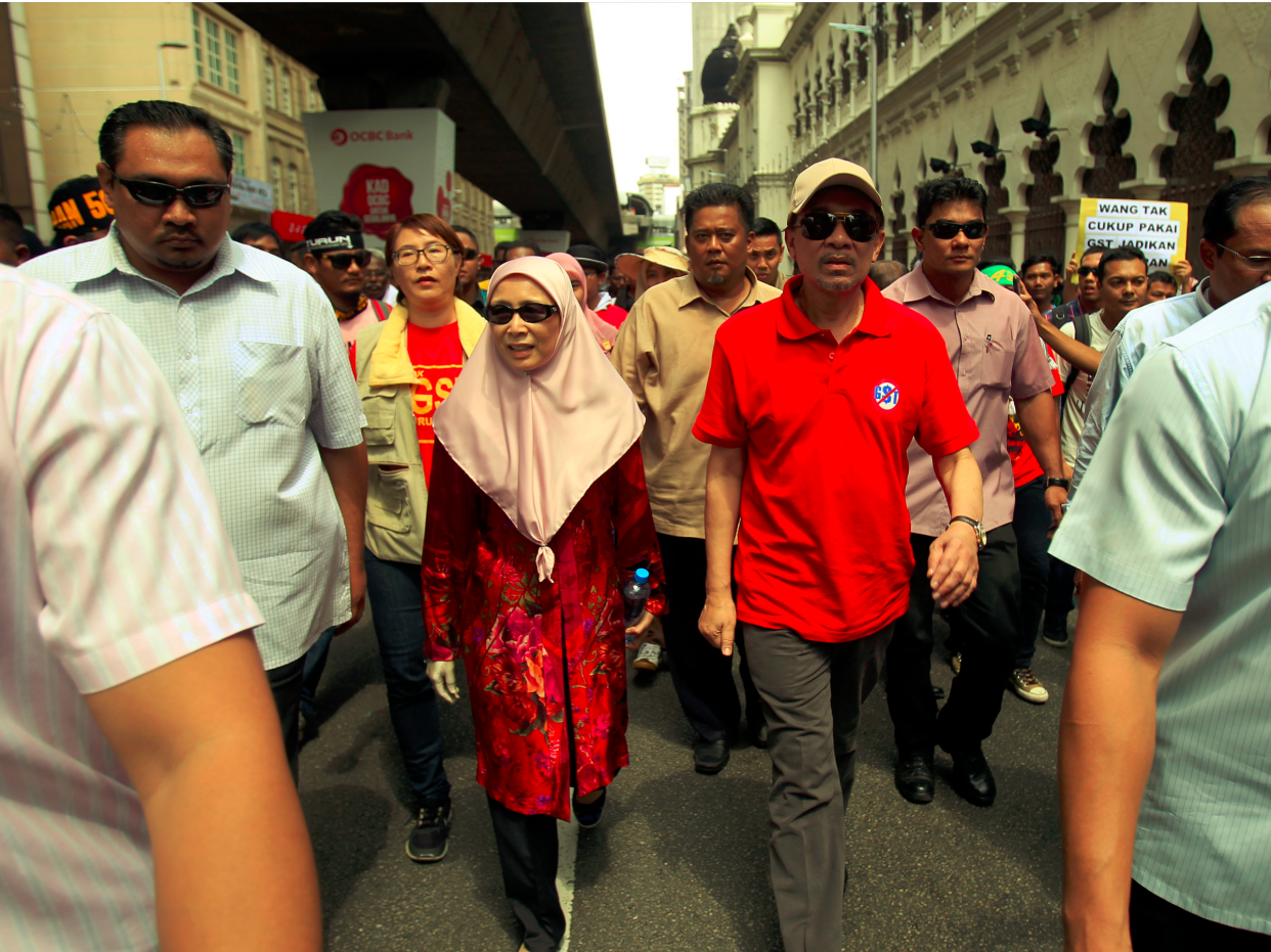 Malaysia civil rights