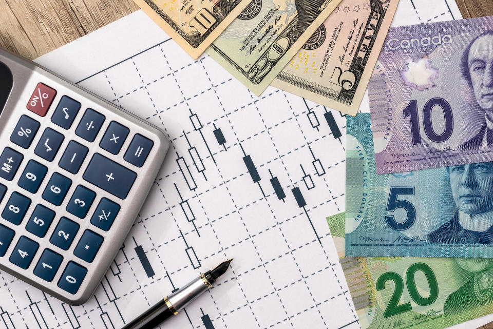 Cad and USD dollar with business graph, pen and calculator