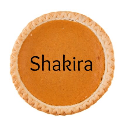Sharika