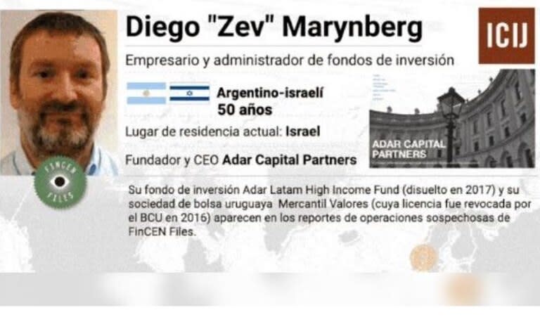 El financista argentino Diego Marynberg está siendo investigado en España