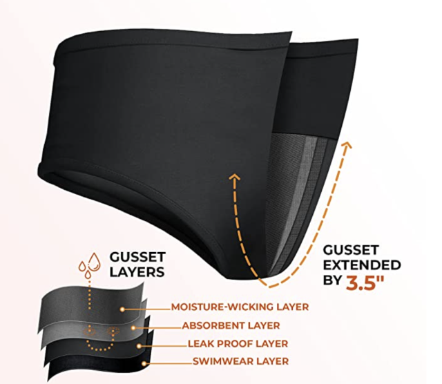 Aligament High Waist Leakproof Underwear For Women Plus Size Panties Leak  Proof Menstrual Panties Physiological Pants 