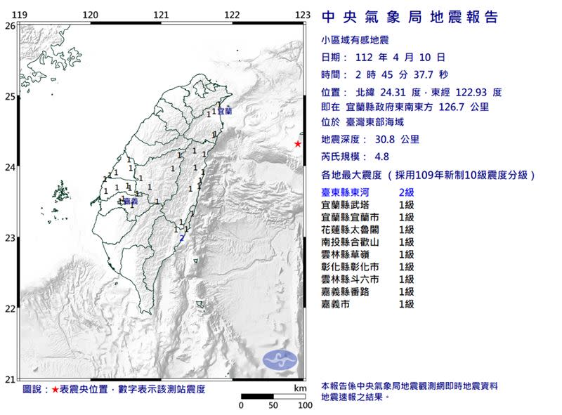 中央氣象局的地震報告，凌晨2時26分發生規模3.5地震、2時45分發生規模4.8地震。（圖／中央氣象局）