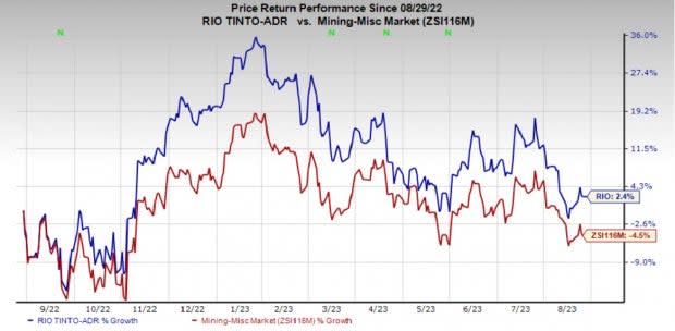 Primo Water announces acquisition of Earth2O, 2021-07-19