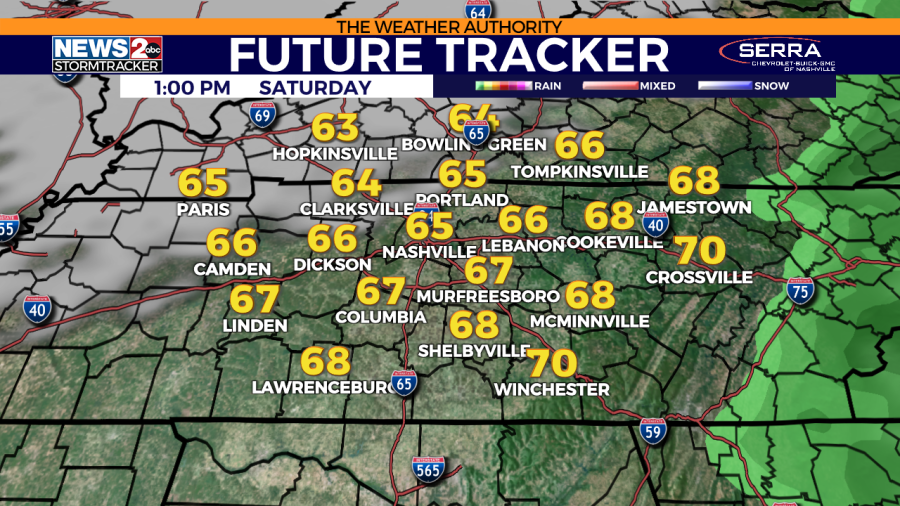 WKRN Future Tracker: Valid Saturday 10/14 at 1 PM.