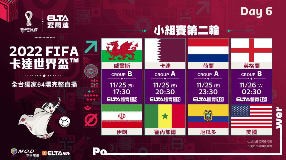 2022 FIFA世界盃看愛爾達 11／25第六比賽日觀戰重點。官方提供