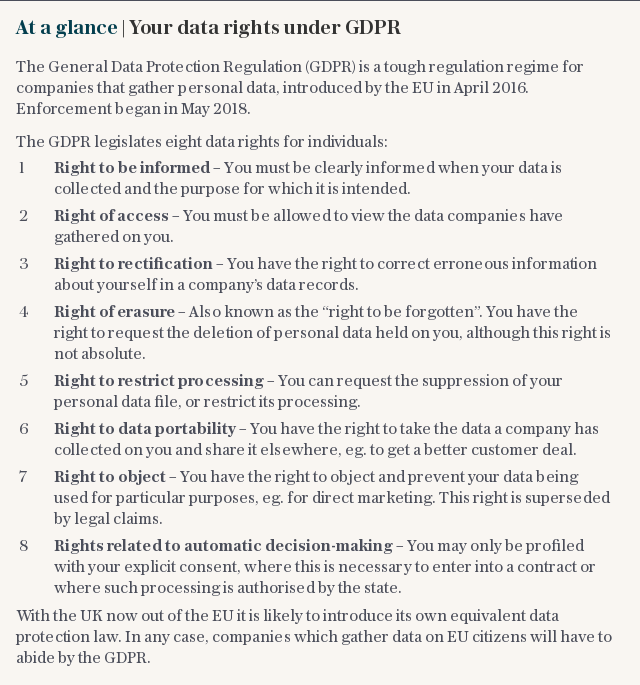 At a glance | Your data rights under GDPR