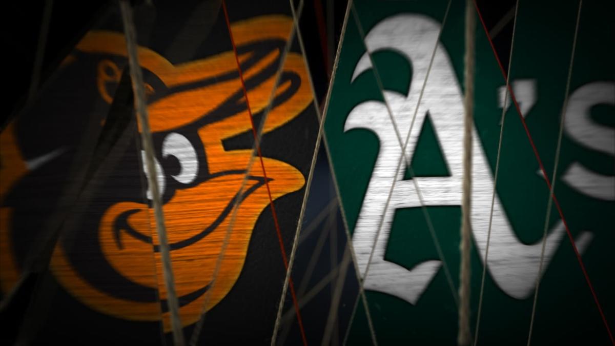 Highlights of the Orioles vs. Athletics game on Yahoo Sports