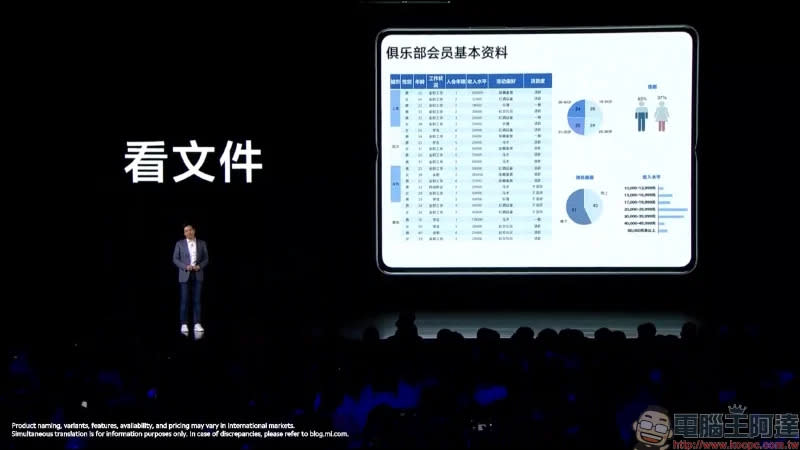 小米 MIX FOLD 摺疊螢幕手機登場！8.01 吋 2K 摺疊螢幕、首發搭載液態鏡頭 1 億像素主相機、澎湃  C1 影像處理晶片，高通 S888 等旗艦性能和實用功能