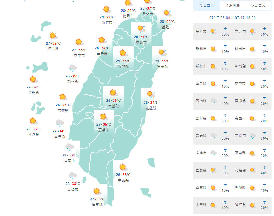 （取自氣象局網站）