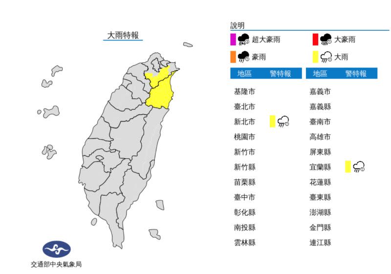 ▲氣象局今稍早針對宜蘭地區及新北山區發布大雨特報。（圖／氣象局）