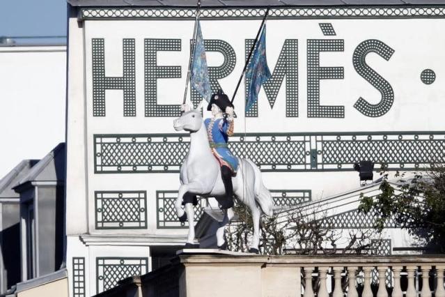 A view on Hermes