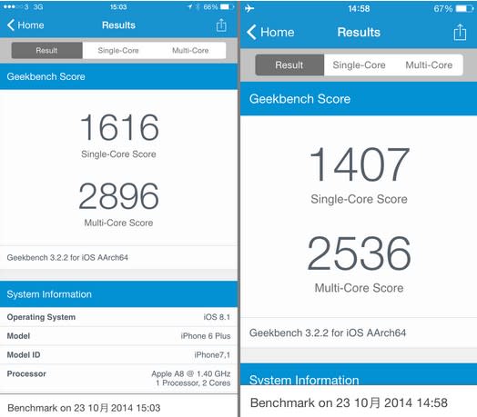 iPhone 6 Plus 左和 iPhone 5s 右在 GeekBench 3 跑分比較