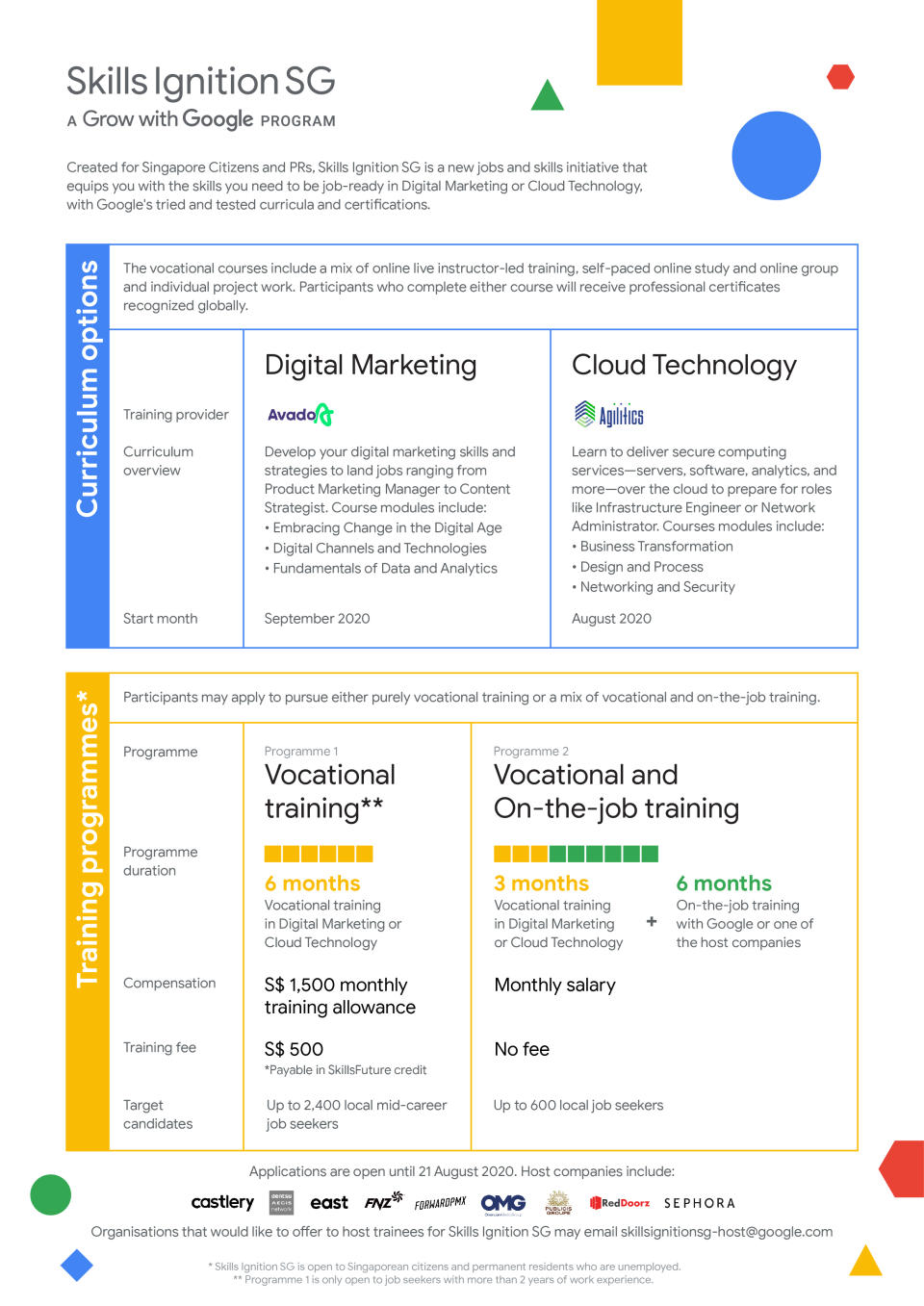 Skills Ignition SG. (Source: Google)