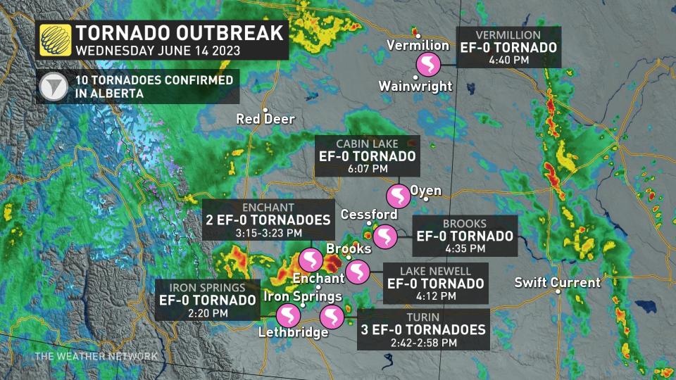 Alberta Tornado Outbreak June 15 2023