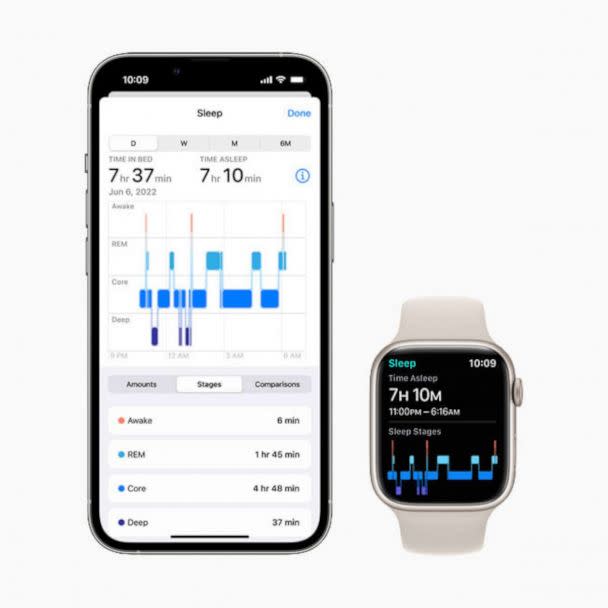 PHOTO: Using signals from the accelerometer, Apple Watch can detect when users are in REM, Core, or Deep sleep. (Apple)