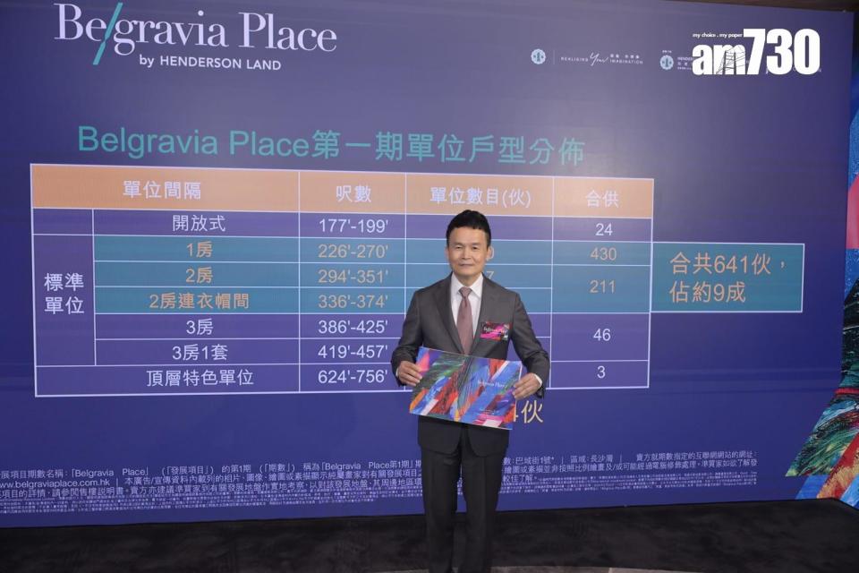 Belgravia Place開價｜中原陳永傑：「減辣價」料吸上車客 更有望成新一代「收租王」