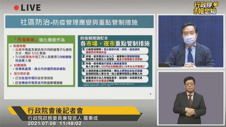 三級警戒再延長至7/26　指揮中心下午宣布新防疫指引