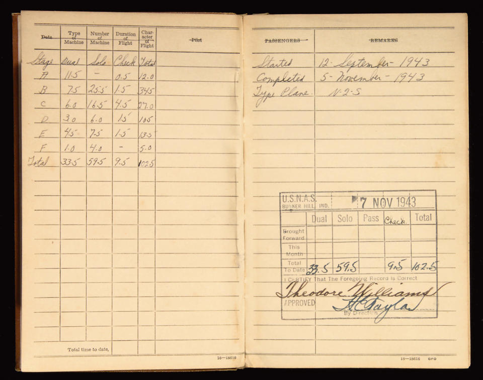 Inside the World War II Aviators Flight Log Book, Williams chronicles the various flights, flight hours, passengers, aircraft type, and type of flight by designated code. The book has been signed by Williams in six different locations and is worth an estimated $3,000 to $5,000.