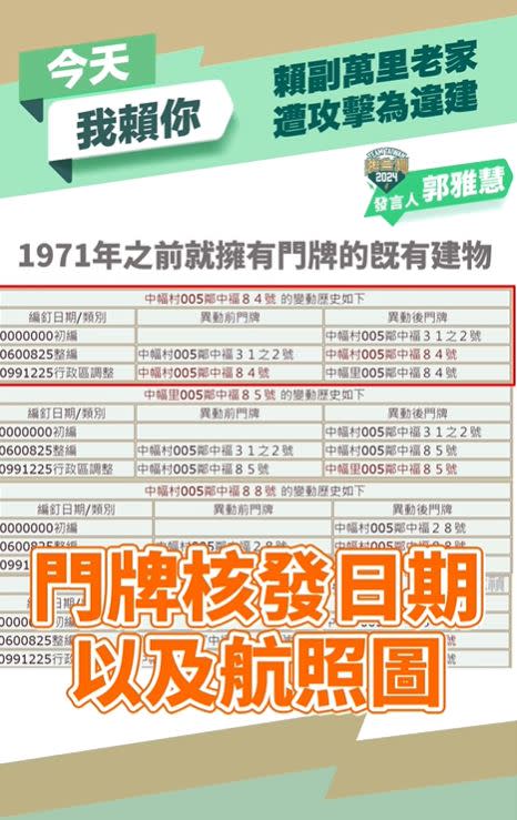 賴清德競辦強調，沒有違規（圖／翻攝自郭雅慧臉書）