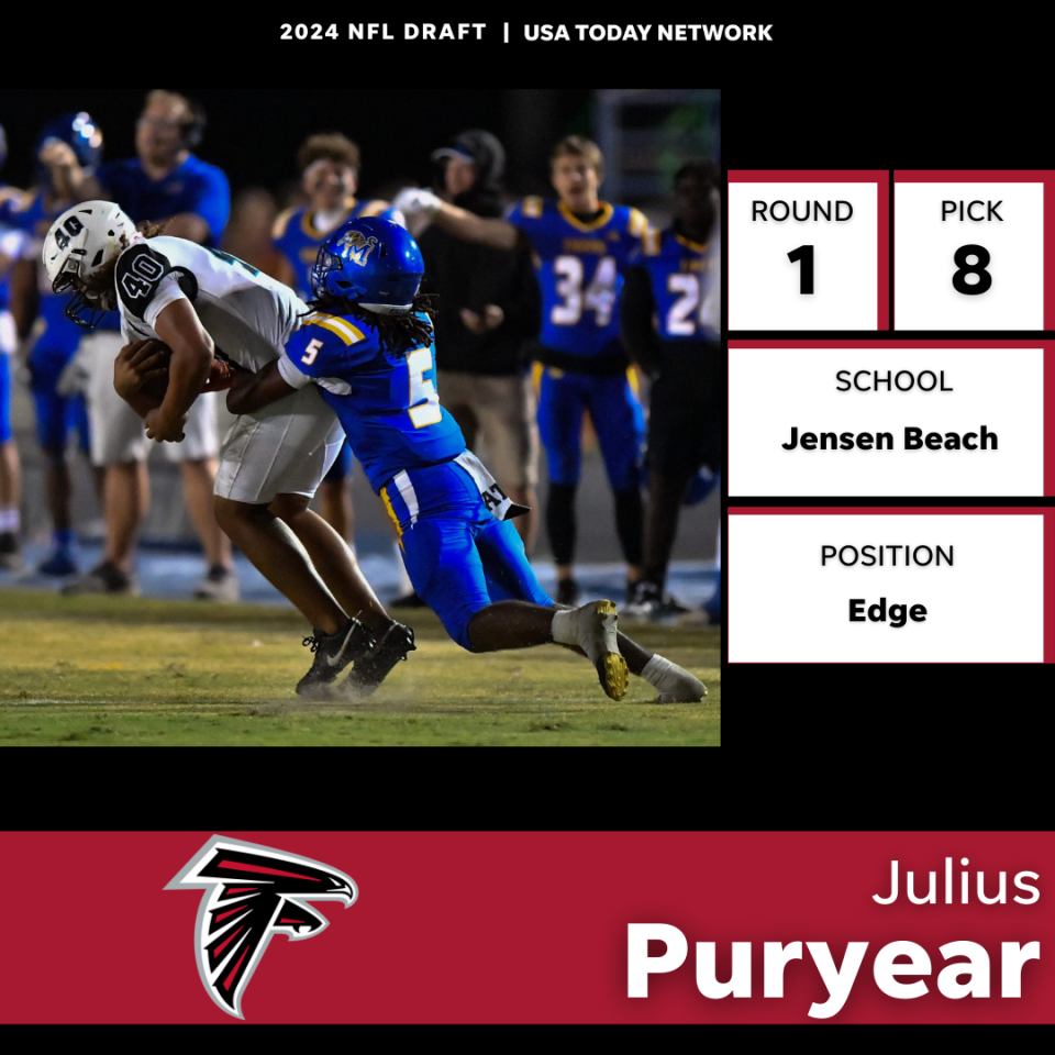 2024 TCPalm Draft eighth overall pick - Julius Puryear, Jensen Beach