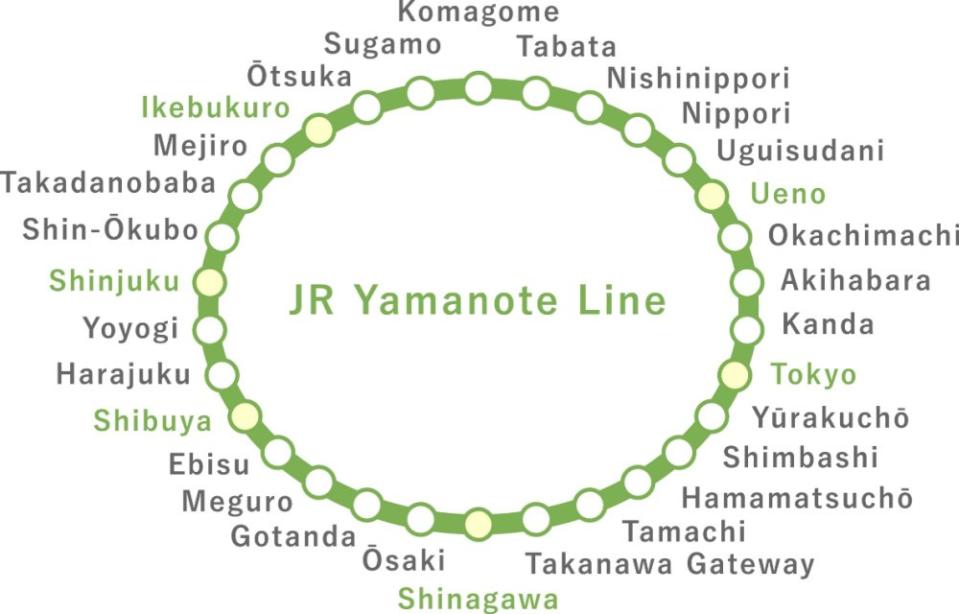 JR train Line map of stops 