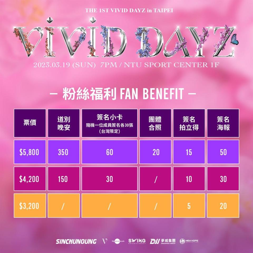 VIVIZ為「THE 1ST VIVID DAYZ」台北場準備粉絲福利，框內數字為名額。（圖／希望行銷提供）