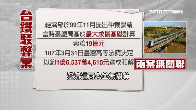 台鐵表示，現代樂鐵公司與台鐵局並無官司問題，因此2案無關聯。