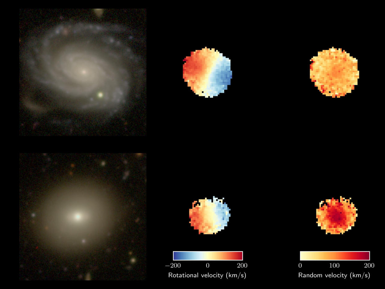  Six images of different galaxies. 