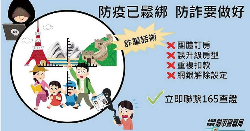 刑事局發現近月來，國人訂房遭詐騙案件激增，疑似訂房網站個資外洩，被詐團用來以「解除分期付款」手法詐財，警方提醒民眾慎防。（圖／報系資料照）