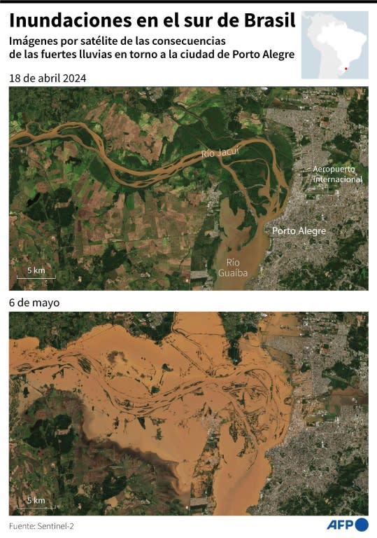 Comparación de dos imágenes del satélite de Sentinel-2 de la ciudad de Porto Alegre, en el sur de Brasil, antes y después de las fuertes lluvias que dejaron inundaciones y decenas de fallecidos (Paz PIZARRO)