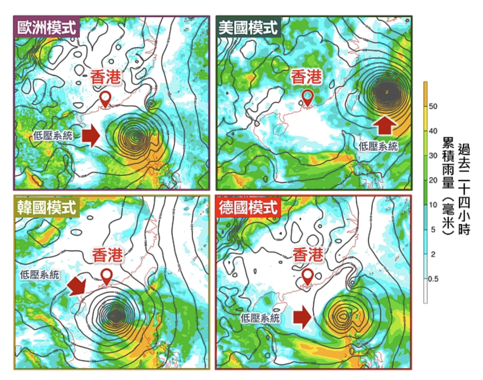 不同電腦模式預測下星期二（7月25日）本港時間晚上 8 時的地面天氣圖。（圖：香港天文台）