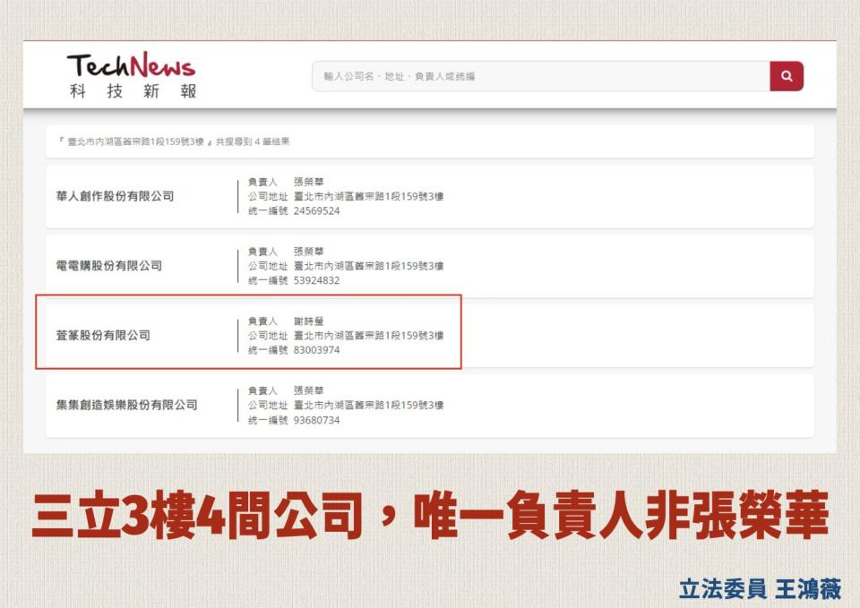 王鴻薇強調，經過實際前往「三立」總部調查，「萓篆」並未在三樓掛招牌，但該大樓產權屬於「三立」，公司登記需要三立同意。(圖／王鴻薇國會辦公室提供)