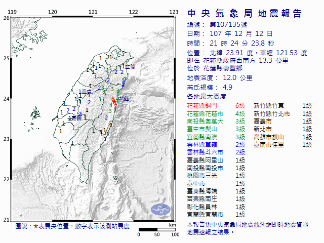 （取自中央氣象局網站）