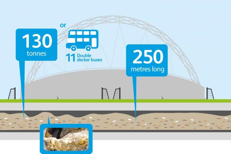 The enormous fatberg weighs the same as 11 double decker busses