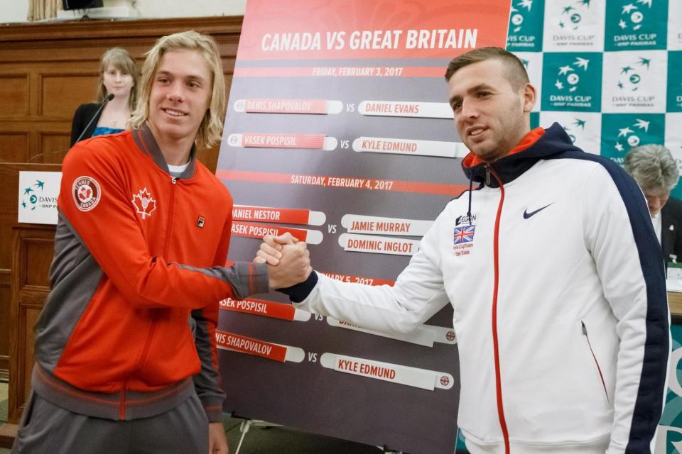 Head to head: Dan Evans and Denis Shapovalov