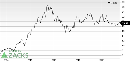 JetBlue's (JBLU) decision to dole out reasonable fares next year is anticipated to attract more traffic.