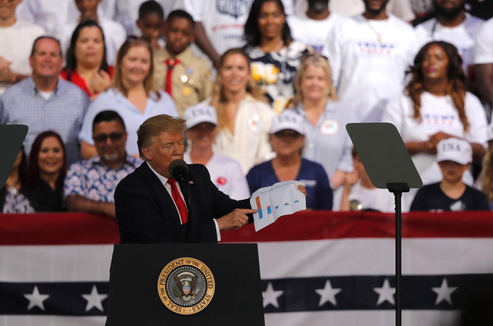 President Trump holds a chart as he speaks at a rally in Panama City Beach, Fla., Wednesday, May 8, 2019. (AP Photo/Gerald Herbert)