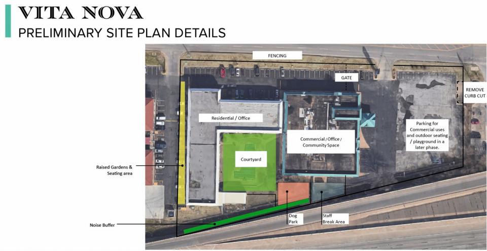 The Oklahoma City Housing Authority presented preliminary reports Thursday for a new affordable housing project called "Vita Nova," a plan to use MAPS 4 funds in converting a former Motel 6 into housing for the homeless.