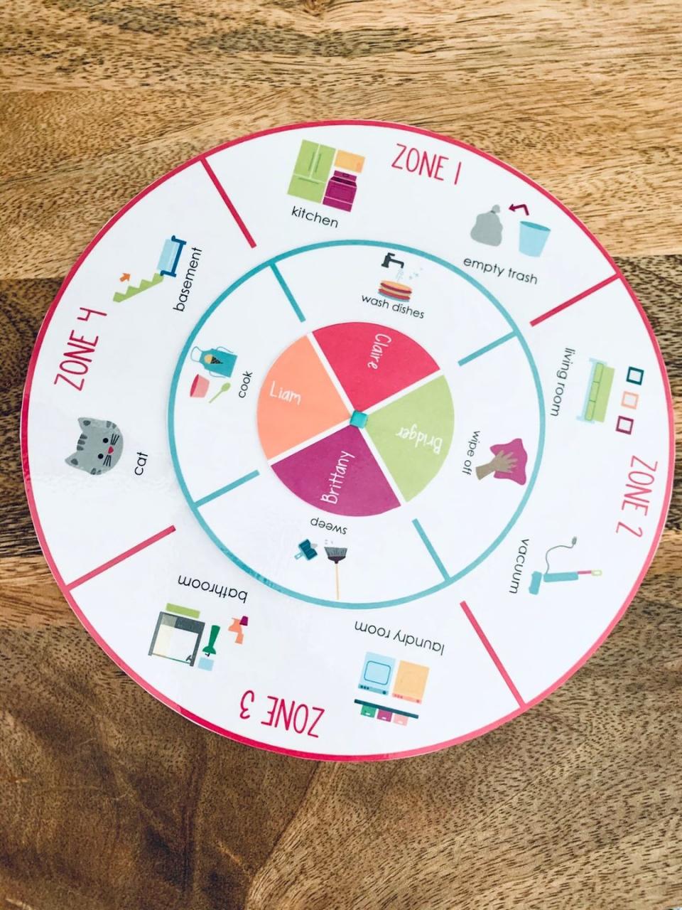 Spinning Chore Wheel